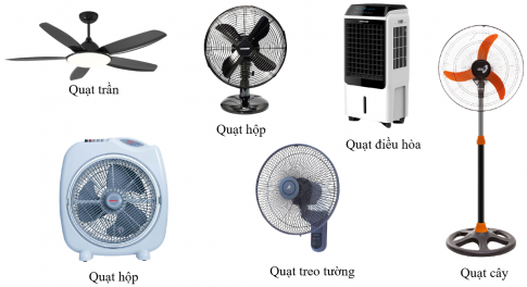 Quạt điện